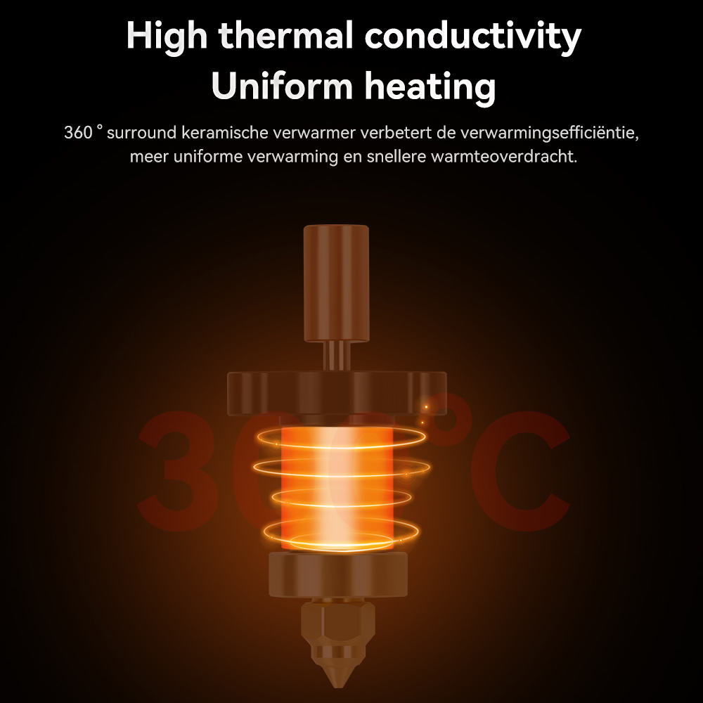 Kit Hotend Ender-3 V3 KE, Ugel - Ceramic Heat Emitter recensione e prezzo